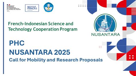 call for proposals|Call for Proposal Penelitian Kerja Sama Indonesia.